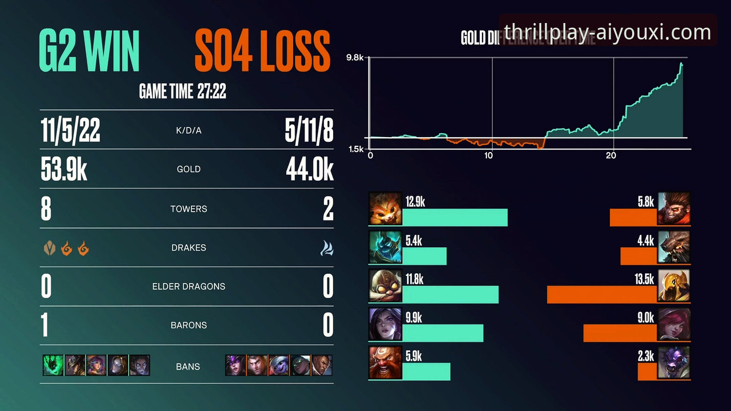 一场加时鏖战背后的MVP价值详解