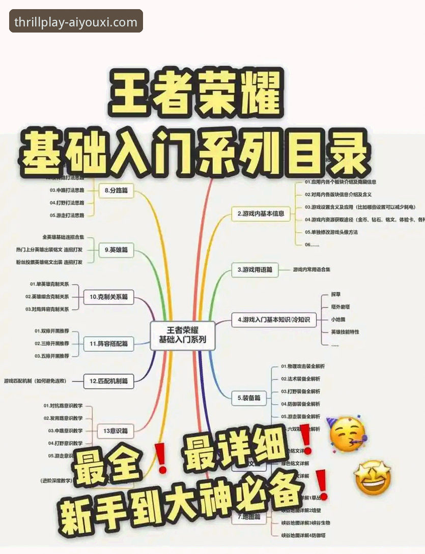 爱游戏平台流畅度优化全攻略：从入门到精通的实战教程