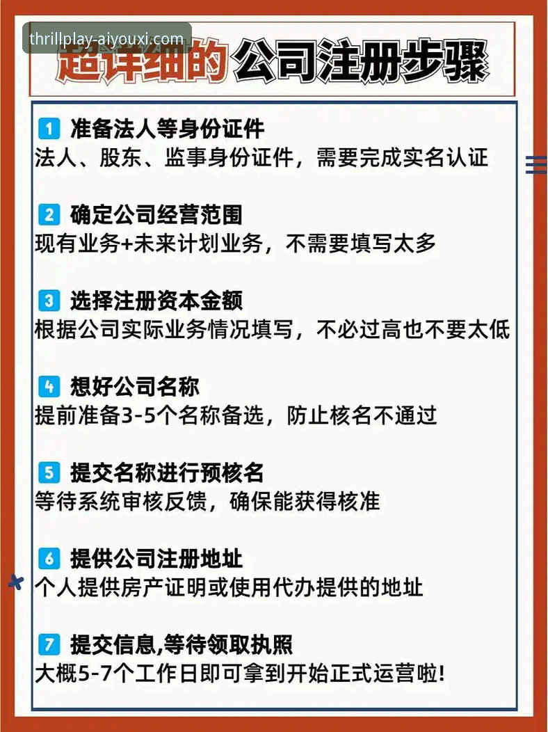 爱游戏提现快吗 爱游戏提现操作教程:从注册到到账的全流程指南