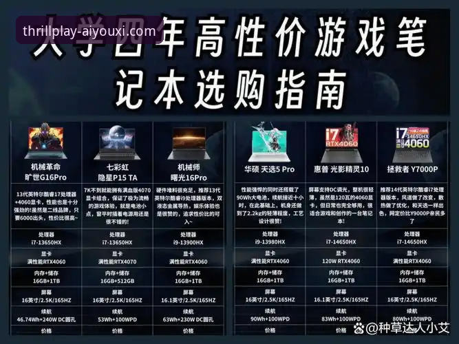 手机版vs电脑版：爱游戏加入方法全对比与选择指南